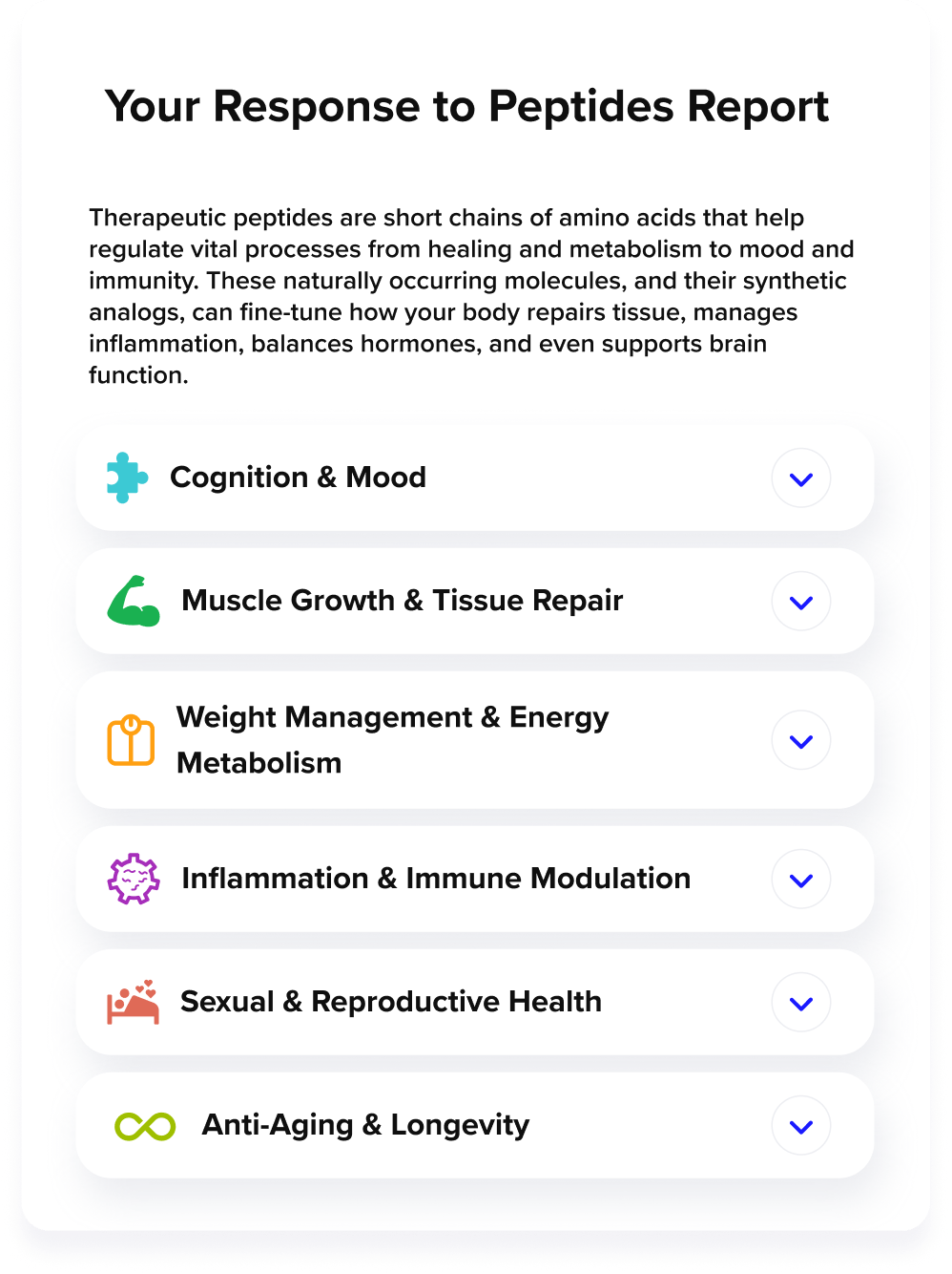 administration methods for epitalon hgh retatrutide ghk-cu mots-c Neurogan Health Copper Peptide GHK-CU , 120 mcg, 60 Tablets, 0.52 oz (15 g)